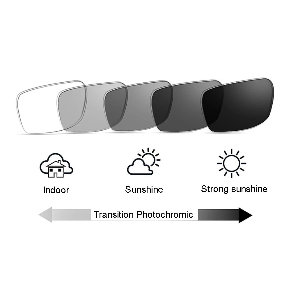 Overgangen Solbriller Fotokromisk Bifokale Briller til Læsning Mænd Optisk Langsynethed Metal Ramme Luftfart briller UV400 4