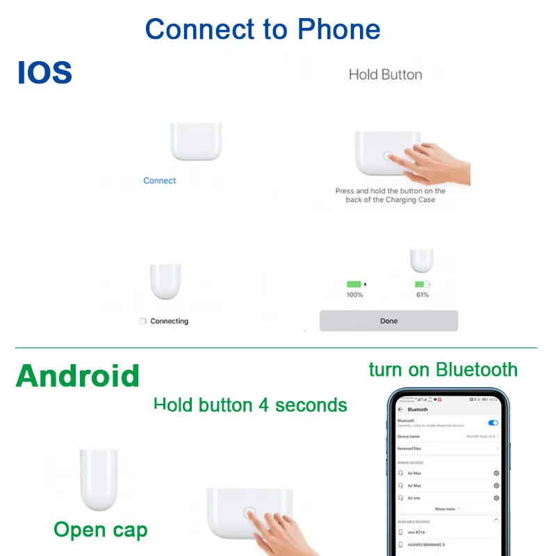 I9000000 TWS 3D trådløse Bluetooth-5.0 sports gaming headset, HiFi musik headset, der er egnet til Android-og IOS-telefoner 1