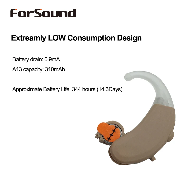 Midt Effekt Lav Pris Billige BTE høreapparater NH A13 Batteri med Siemens høreapparater, Kvalitet 3