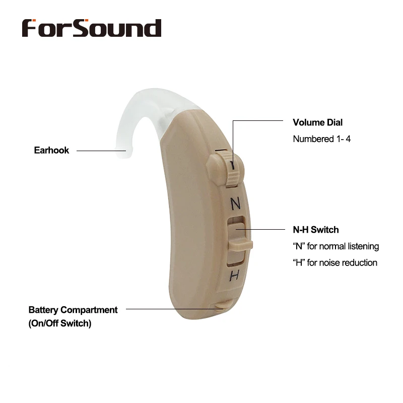 Midt Effekt Lav Pris Billige BTE høreapparater NH A13 Batteri med Siemens høreapparater, Kvalitet 4