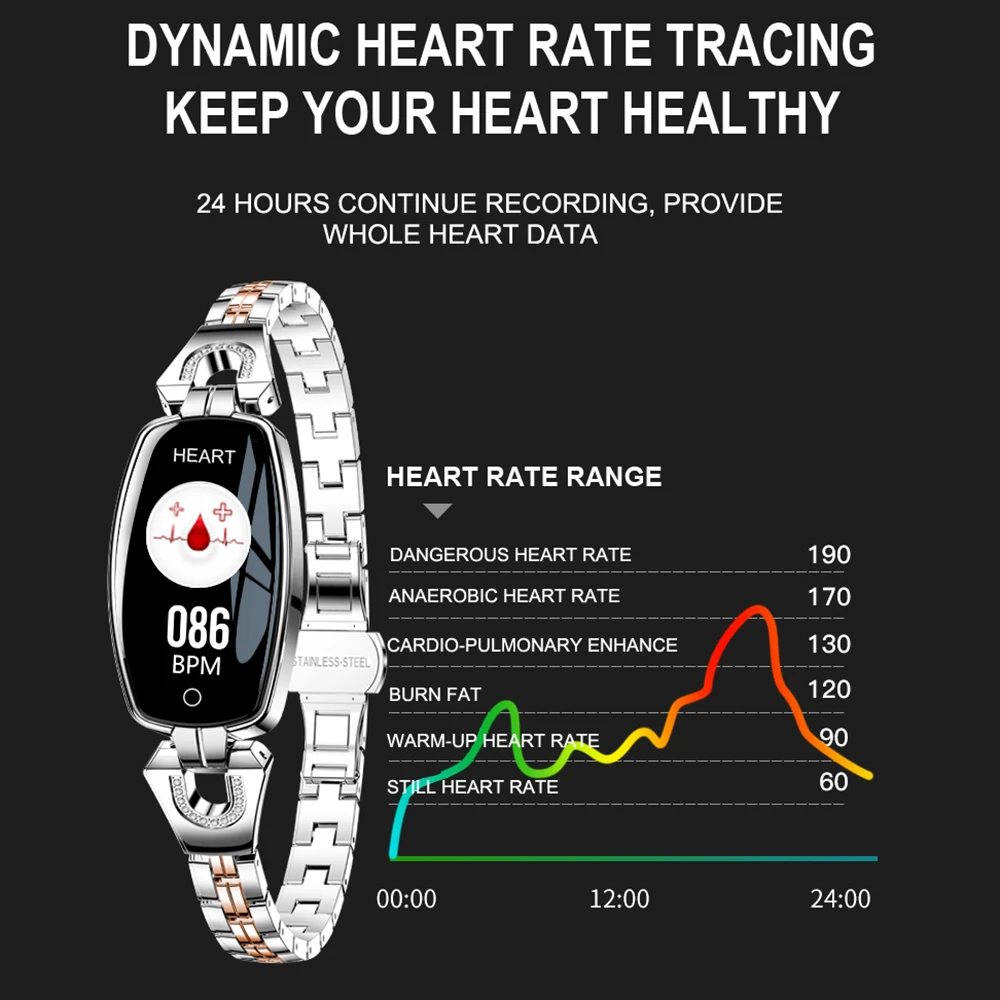 SeenDa 0.96 tommer Vandtæt Kvinder Smart Ur pulsmåler Smart Armbånd Blood pressure Monitor Smartwatch Gave til Dame 0