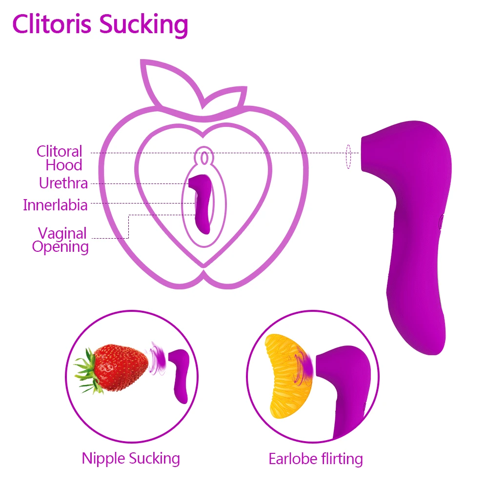 GUIMI Mundtlig Brystvorten Stimulator Sucker Pussy Pump Vagina Vibrator Tungen Brystvorte Suger Klitoris Massager Slikning Flirt Sex Legetøj 3